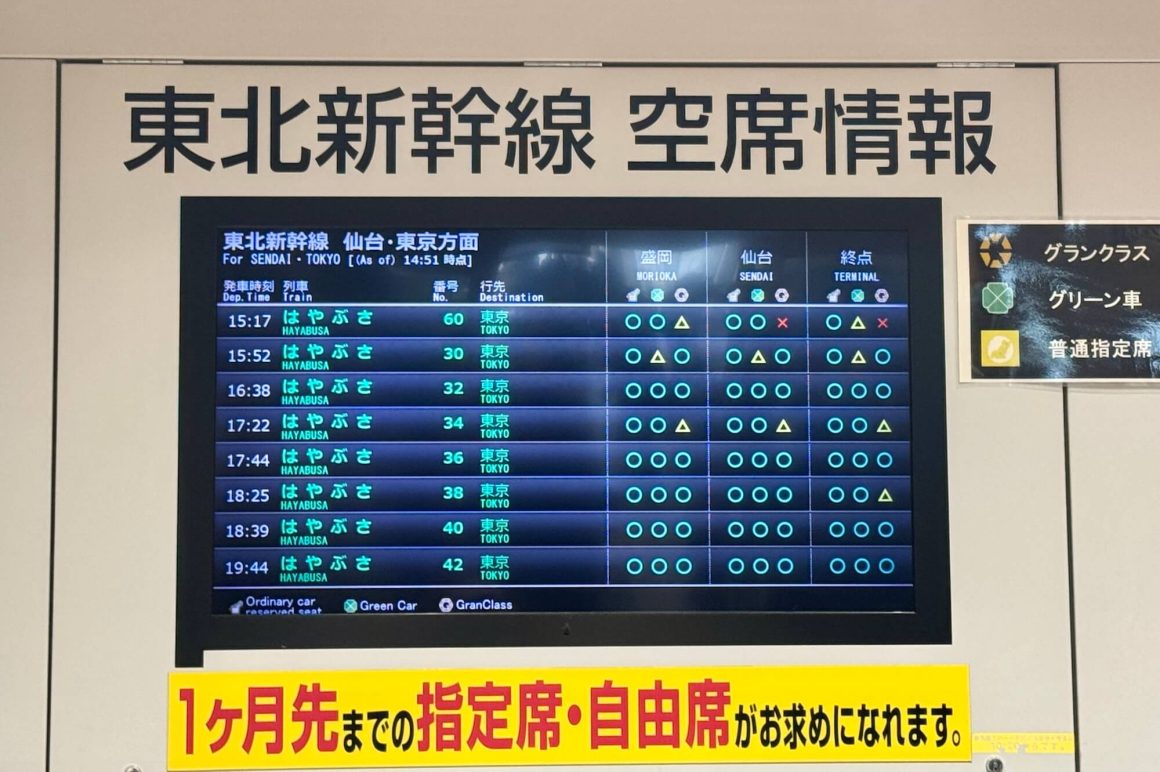 JR東日本鐵路周遊券 JR EAST PASS