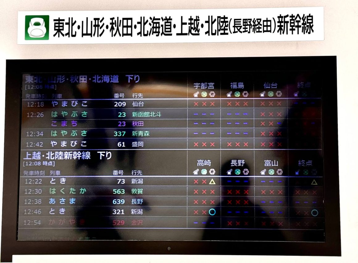 【KKday日本JR車票】不用註冊日本JR~直接中文預約新幹線、特急車票 6 JR 日本鐵路 新幹線 日本交通00010